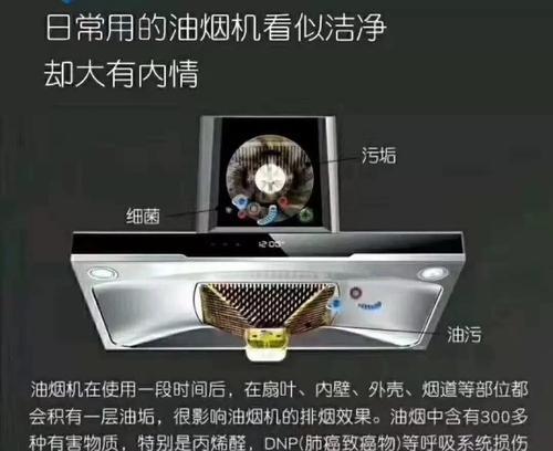解决欧派油烟机油垢问题的有效方法（清洗油烟机轻松去除顽固油垢）