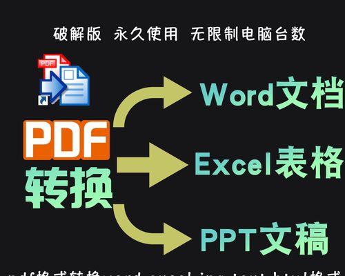 文件扩展名的转变（从改变文件名开始）