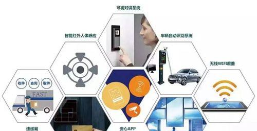 室内WiFi全覆盖解决方案——提升无线网络覆盖质量的关键（打造高效稳定的室内无线网络环境）