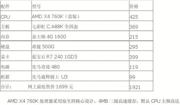 探索台式电脑配置清单的选择与优化（从硬件到性能）