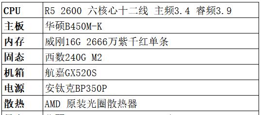 打造最佳游戏台式电脑配置清单（构建完美游戏体验的最佳硬件组合）