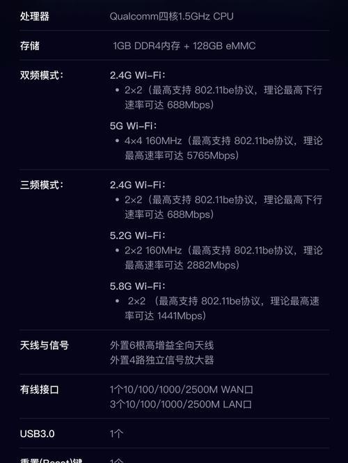 如何设置无线路由器的方法（轻松搭建稳定无线网络）