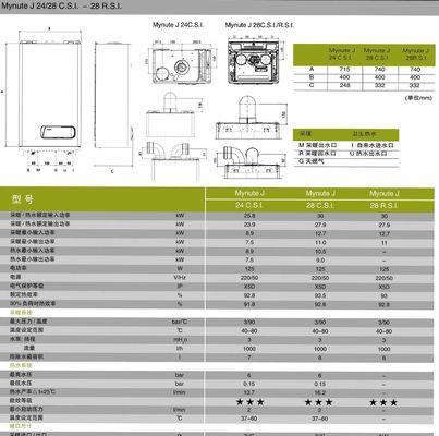 万和壁挂炉EF故障处理指南（解决万和壁挂炉EF故障的实用方法）