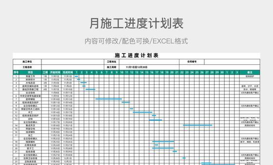 如何制作生产进度计划表？制作过程中常见问题有哪些？
