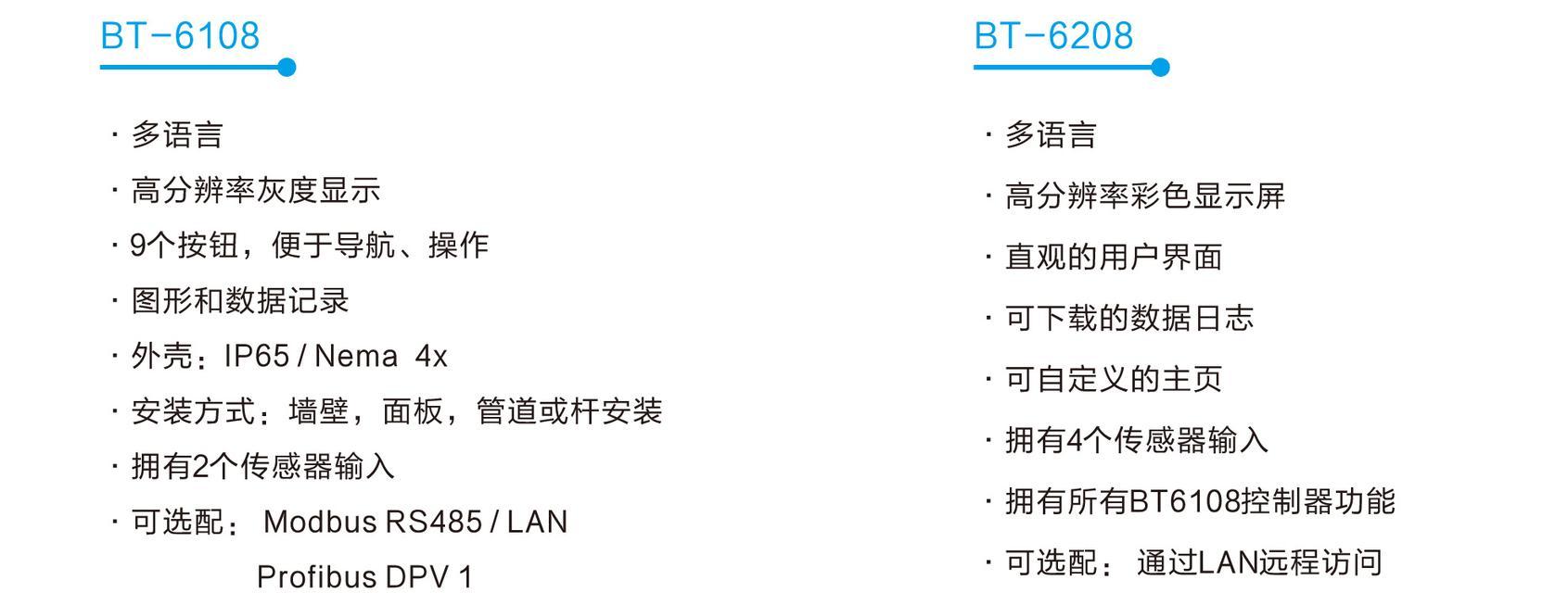 TOC分析仪的工作原理是什么？在哪些领域应用最广泛？