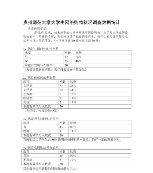 大学生消费情况调查问卷怎么设计？如何分析结果？