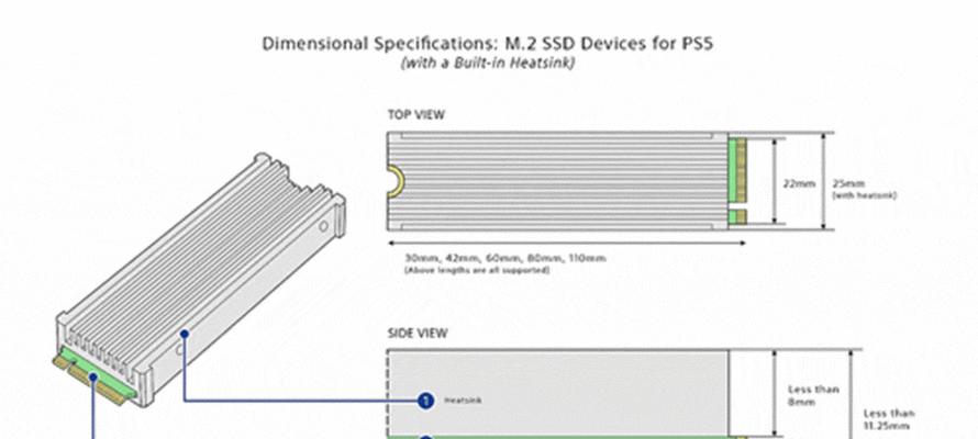 讲解m2固态硬盘接口类型？如何选择合适的m2接口硬盘？