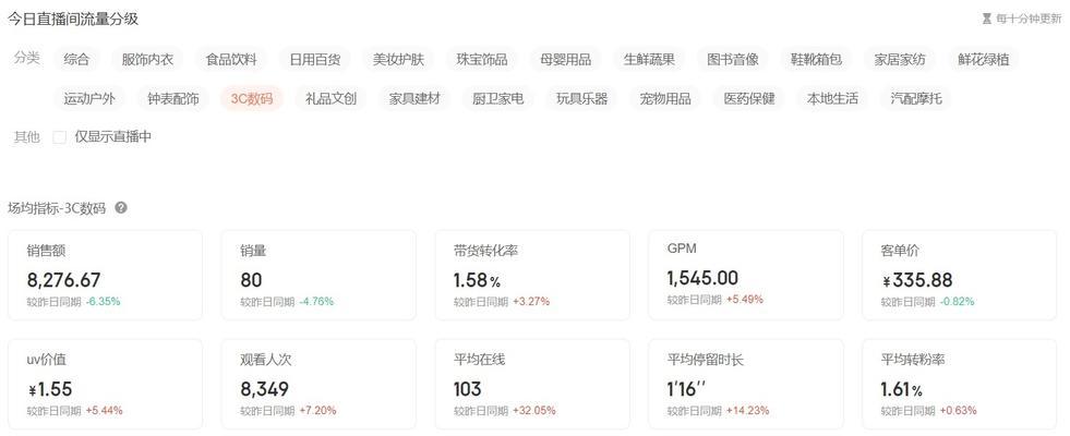 如何使用免费抖音数据查询平台？有哪些推荐的平台？