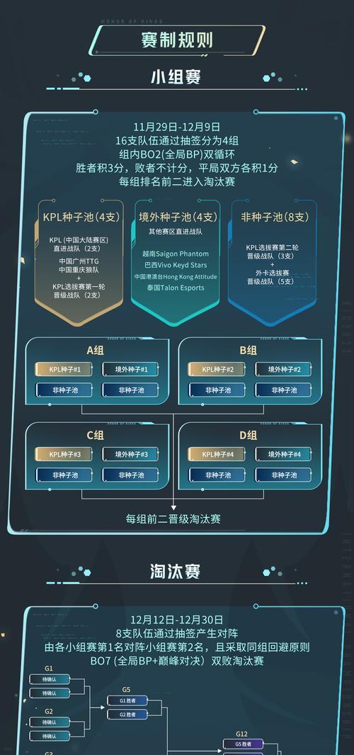 2023年王者荣耀如何设置最流畅？设置后游戏体验有何提升？