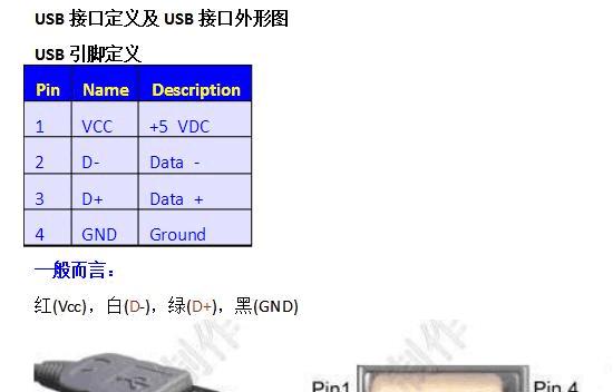 USB接口无法识别怎么办？分享几个修复小窍门？