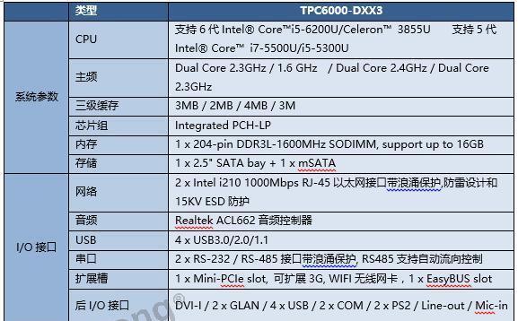 电脑风扇模式怎么调整？调整后能改善散热效果吗？