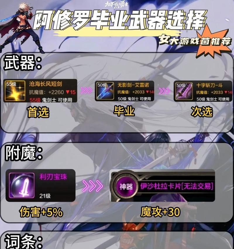 2023年dnf阿修罗加点最新版本怎么加？有哪些推荐加点方案？