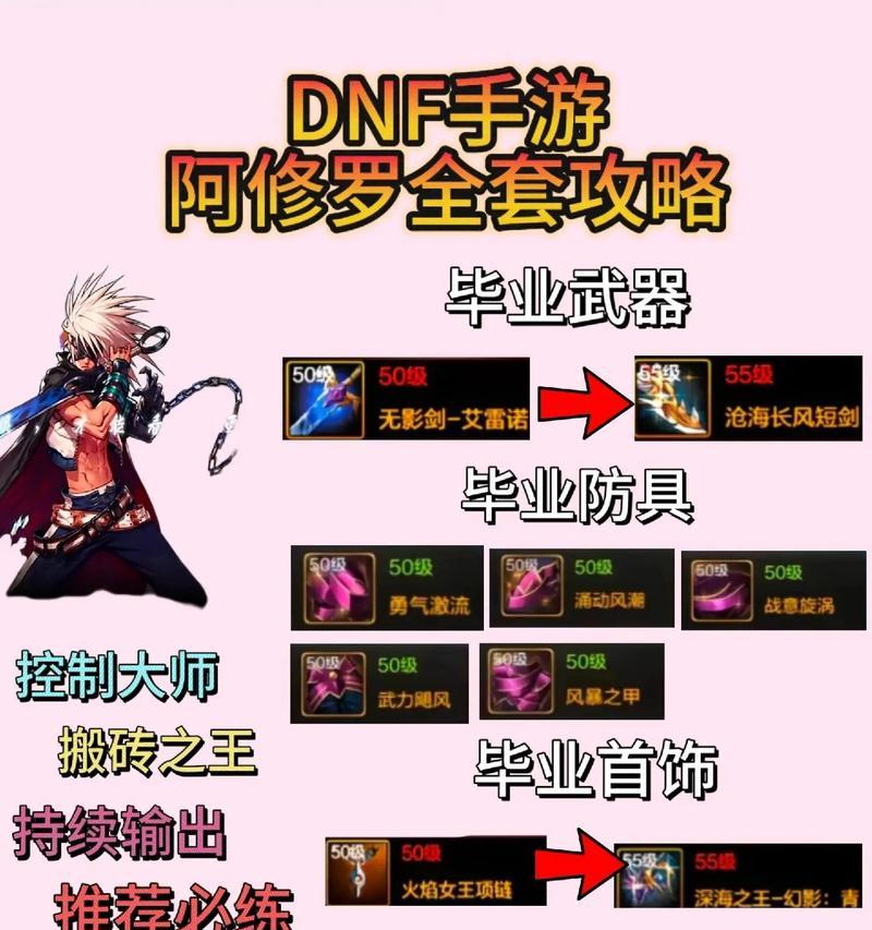 2023年dnf阿修罗加点最新版本怎么加？有哪些推荐加点方案？