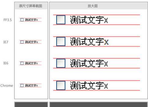 文字垂直对齐怎么实现？详解文字垂直对齐教程有哪些要点？