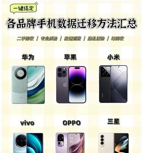 安卓手机数据迁移的步骤是什么？如何确保数据安全无损？