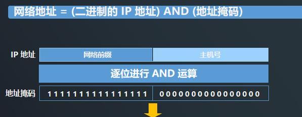 如何查看远程IP地址端口？遇到问题怎么办？