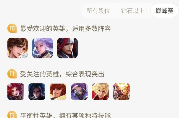 王者荣耀巅峰赛参赛条件是什么？如何满足参赛资格？
