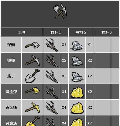 手机版饥荒物品大全包含哪些内容？如何快速找到所需物品？
