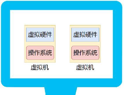 Linux入门难吗？如何快速掌握Linux基础知识？