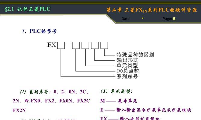 三菱PLC软件安装教程？如何快速完成安装并开始使用？