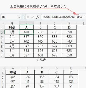 如何确保每一页表格都有表头？表格表头设置有哪些技巧？