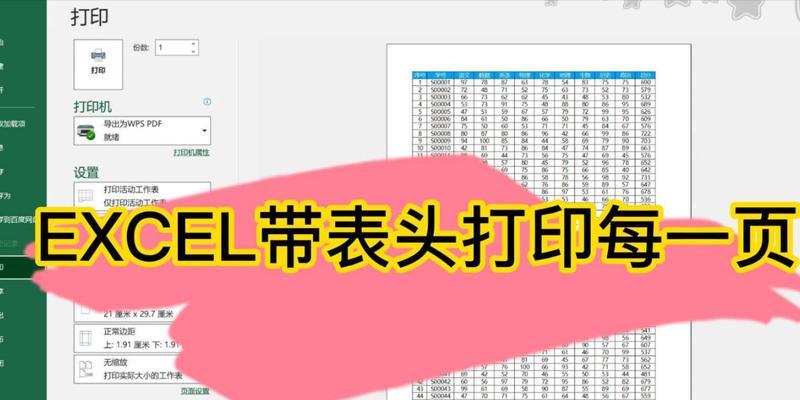如何确保每一页表格都有表头？表格表头设置有哪些技巧？