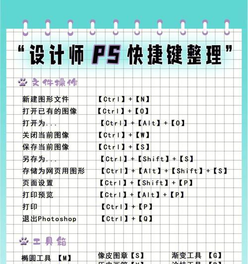 PS快捷键大全有哪些？如何快速掌握PS快捷操作？