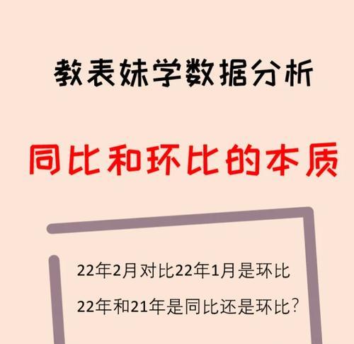 同比和环比的计算方法是什么？如何正确应用？