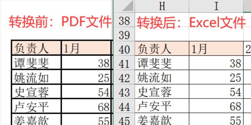 新手电子表格excel教程？如何快速入门并掌握基本操作？