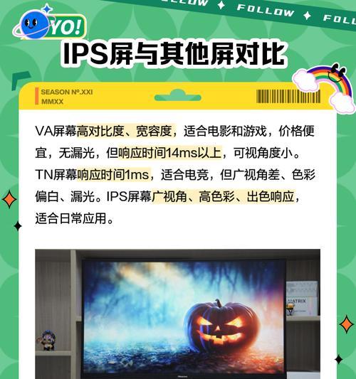 IPS屏幕与TN屏幕的区别是什么？如何选择适合自己的屏幕？