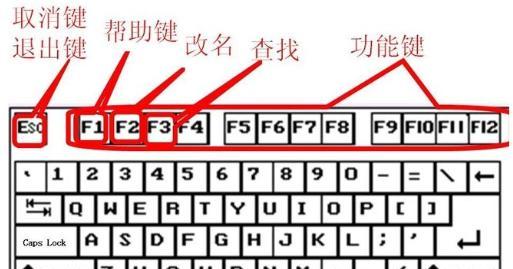 电脑键盘全图详细讲解？如何快速识别每个键的功能？