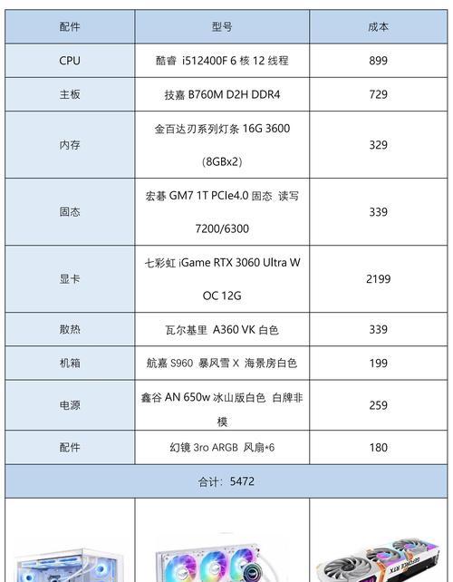 电脑主机配置清单及价格是多少？如何根据需求选择合适的配置？