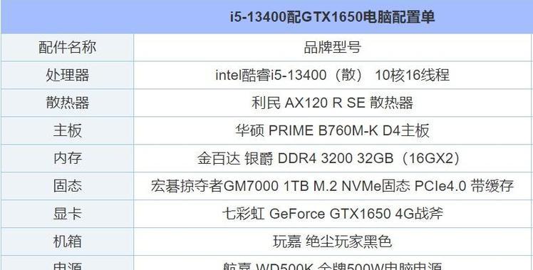 电脑主机配置清单及价格是多少？如何根据需求选择合适的配置？