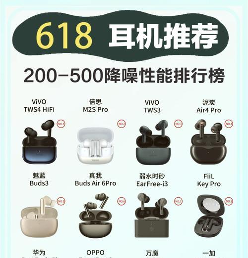 最好的蓝牙耳机品牌有哪些？购买时应注意哪些常见问题？