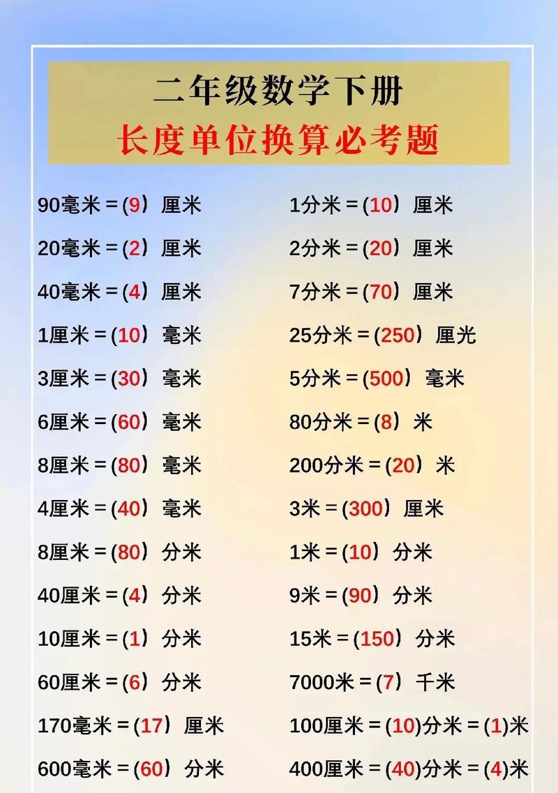 长度单位换算表怎么用？常见长度单位换算方法是什么？