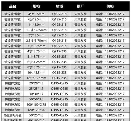 方管规格型号尺寸大全是什么？如何选择合适的方管尺寸？