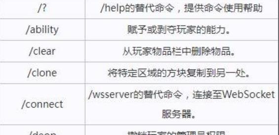 如何使用我的世界常用指令？这些指令能解决哪些常见问题？