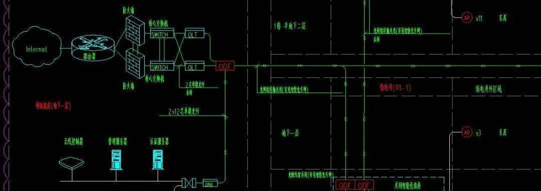CAD图纸右下角标题栏包含哪些信息？如何正确填写？