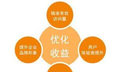 网站seo快速优化排名怎么做？如何快速提升网站排名？