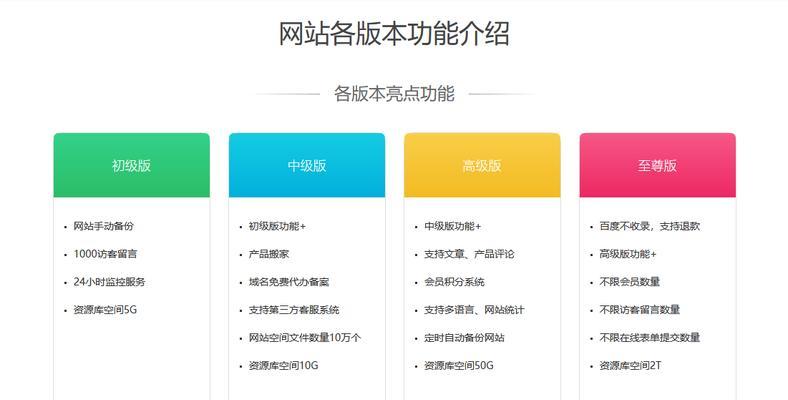 网站seo快速优化排名怎么做？如何快速提升网站排名？