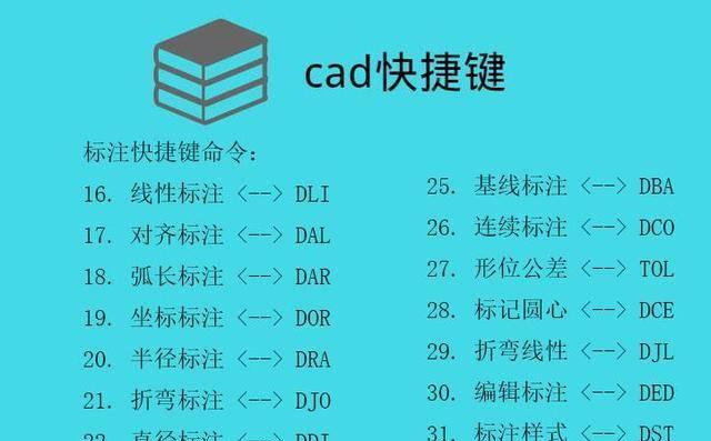 CAD快捷键命令大全有哪些？如何高效使用？