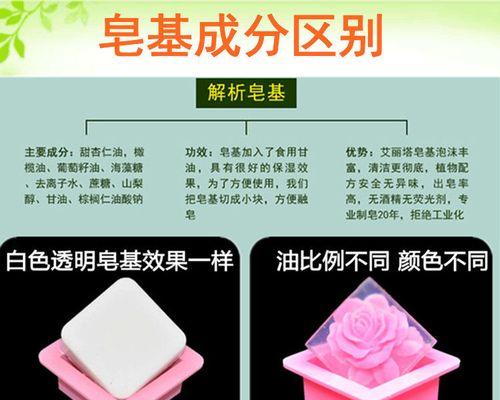 最简单的自制肥皂配方是什么？如何制作无添加的环保肥皂？