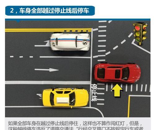 交通法规闯红灯处罚细则是什么？违反后会面临哪些后果？