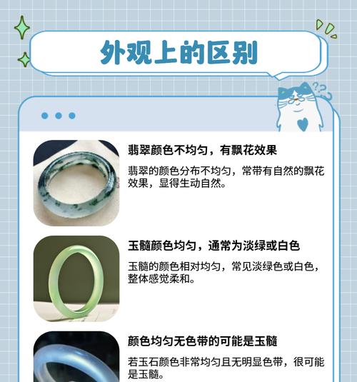如何正确区分玉髓与玛瑙的不同点？它们有哪些显著特征？