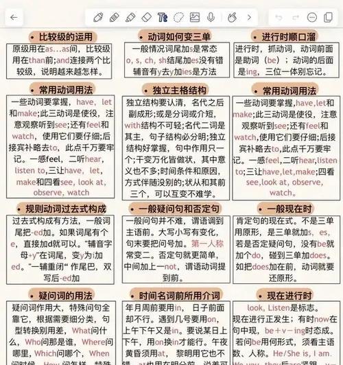 为什么学不好英语？常见原因及解决方法是什么？