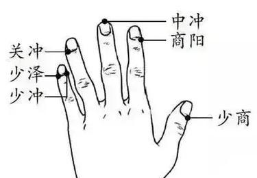 半夜手指麻木怎么回事？可能的原因有哪些？
