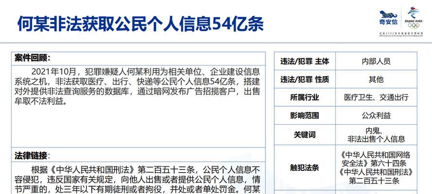 网络安全真实案例及分析？如何从案例中学习并提高个人防护？