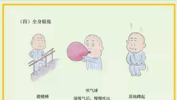 练肺活量最有效方法是什么？如何快速提高肺活量？