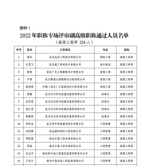 中级工程师职称评审流程是怎样的？需要准备哪些材料？