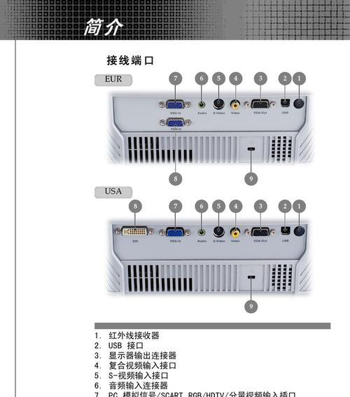 实物专用投影仪如何使用视频？操作步骤是什么？